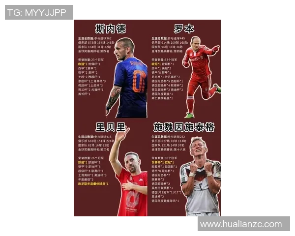 七零年代足球巨星排名揭秘：那些改变历史的传奇球员与经典瞬间