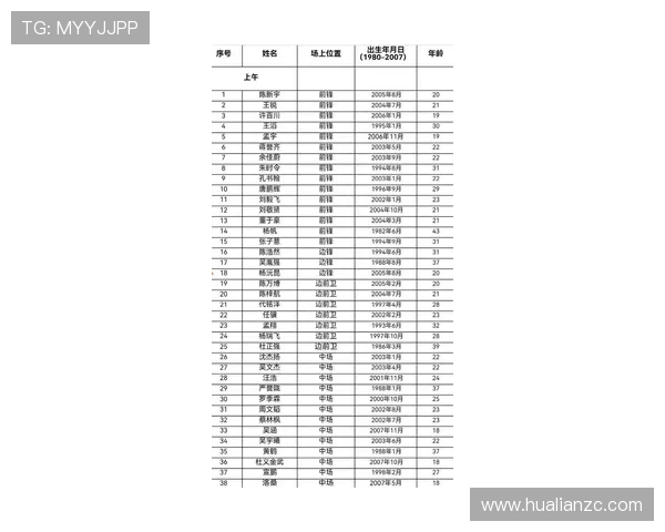 成都排球队在排球状态排行榜中荣登第七名展现强劲实力与潜力 成都排球队在排球状态排行榜中荣登第七名展现强劲实力与潜力