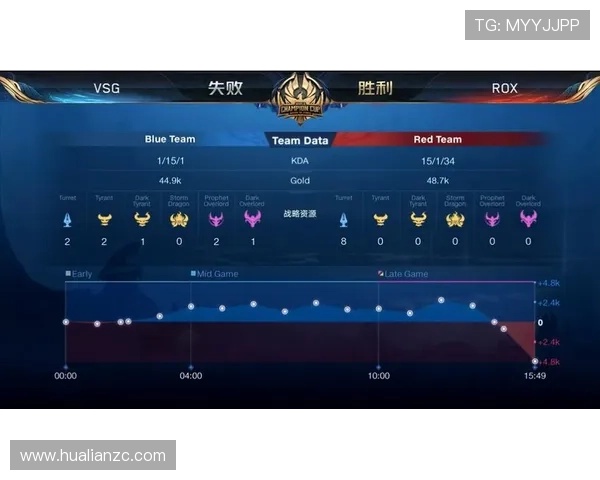 杭州网球队以57分领跑欧锦赛积分榜展现强劲实力 杭州网球队以57分领跑欧锦赛积分榜展现强劲实力